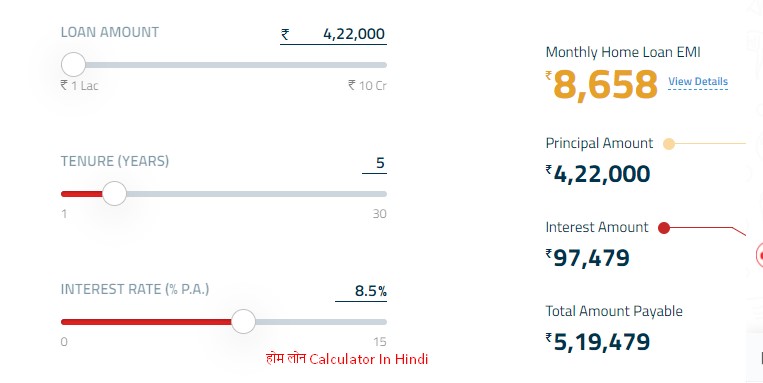 home Loan Calculator In Hindi