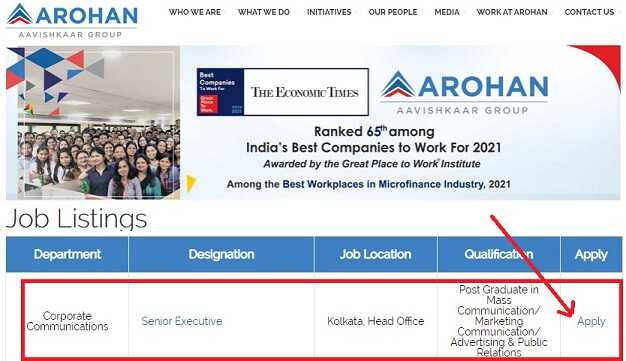 Arohan Finance Online Apply Page