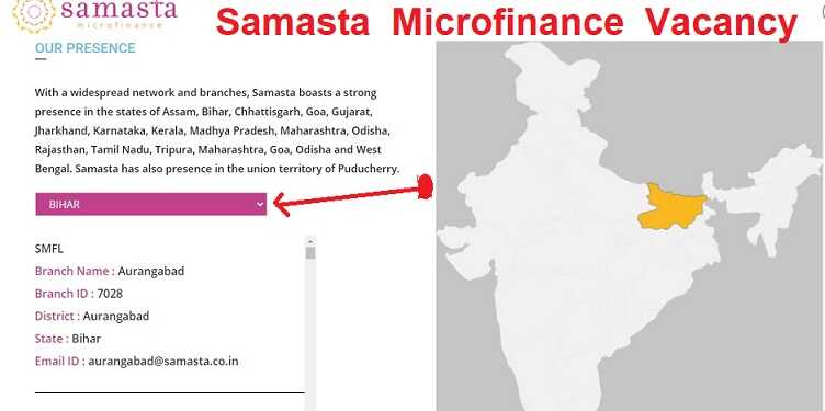 Samasta Microfinance Branch Location