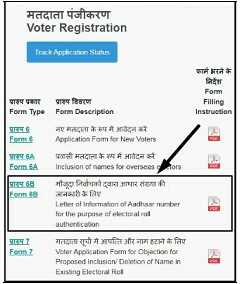 Aadhar Card Voter Card Link Online 