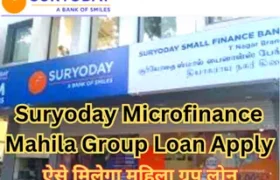 Suryoday Microfinance Mahila Loan Apply